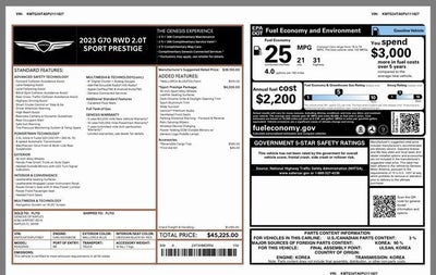 2023 Genesis G70 2.0T