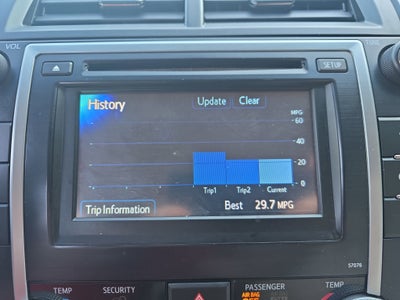 2013 Toyota Camry XLE