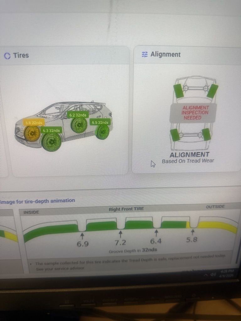 2024 Toyota Highlander Limited