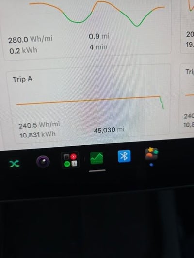 2022 Tesla Model 3 Base