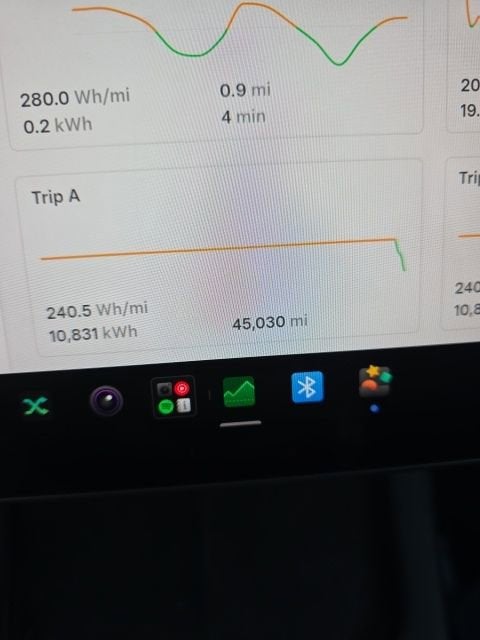2022 Tesla Model 3 Base