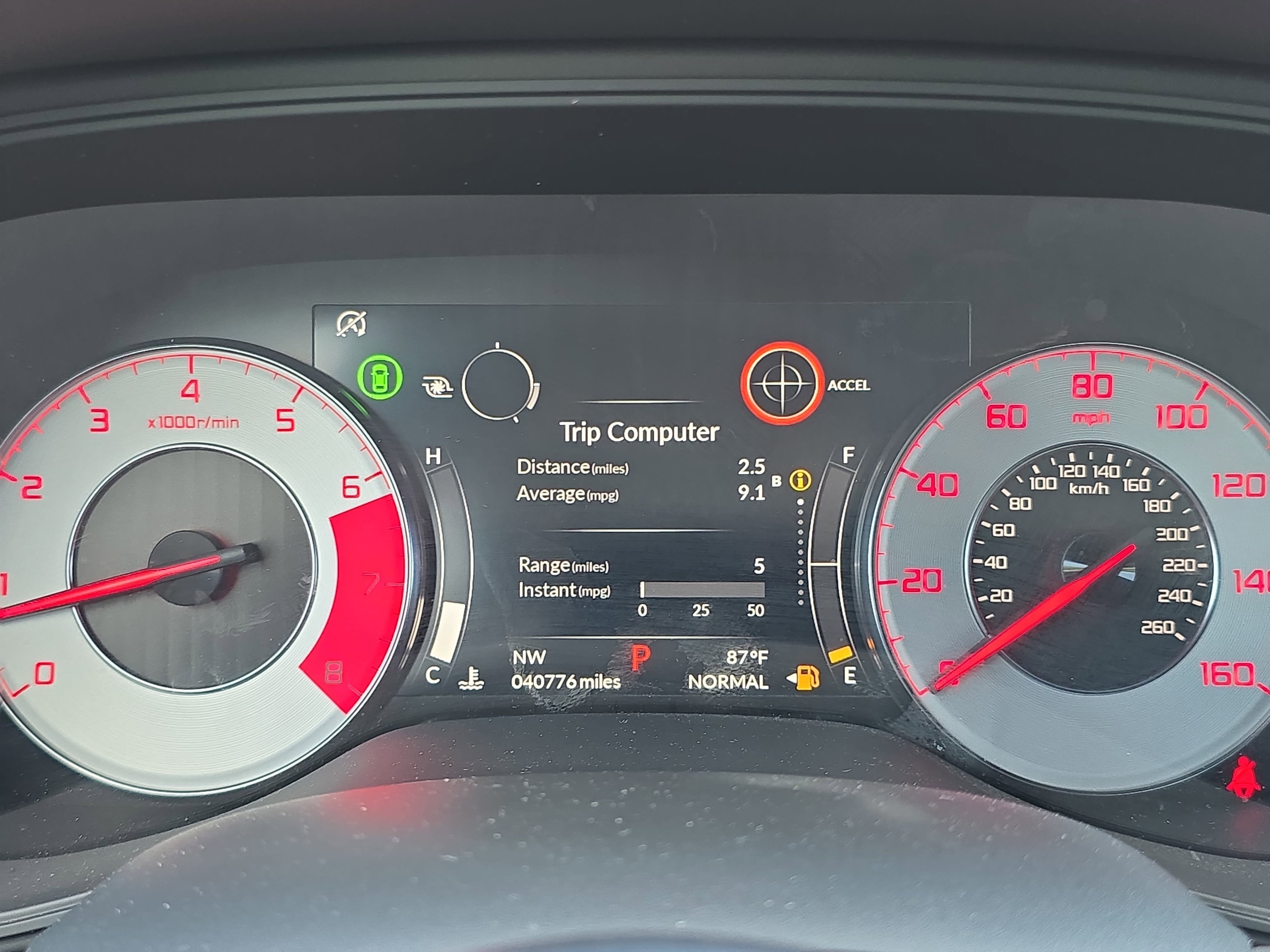 2023 Acura TLX TYPESPT