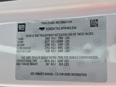 2023 Chevrolet Tahoe High Country