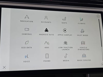 2023 Land Rover Range Rover SE