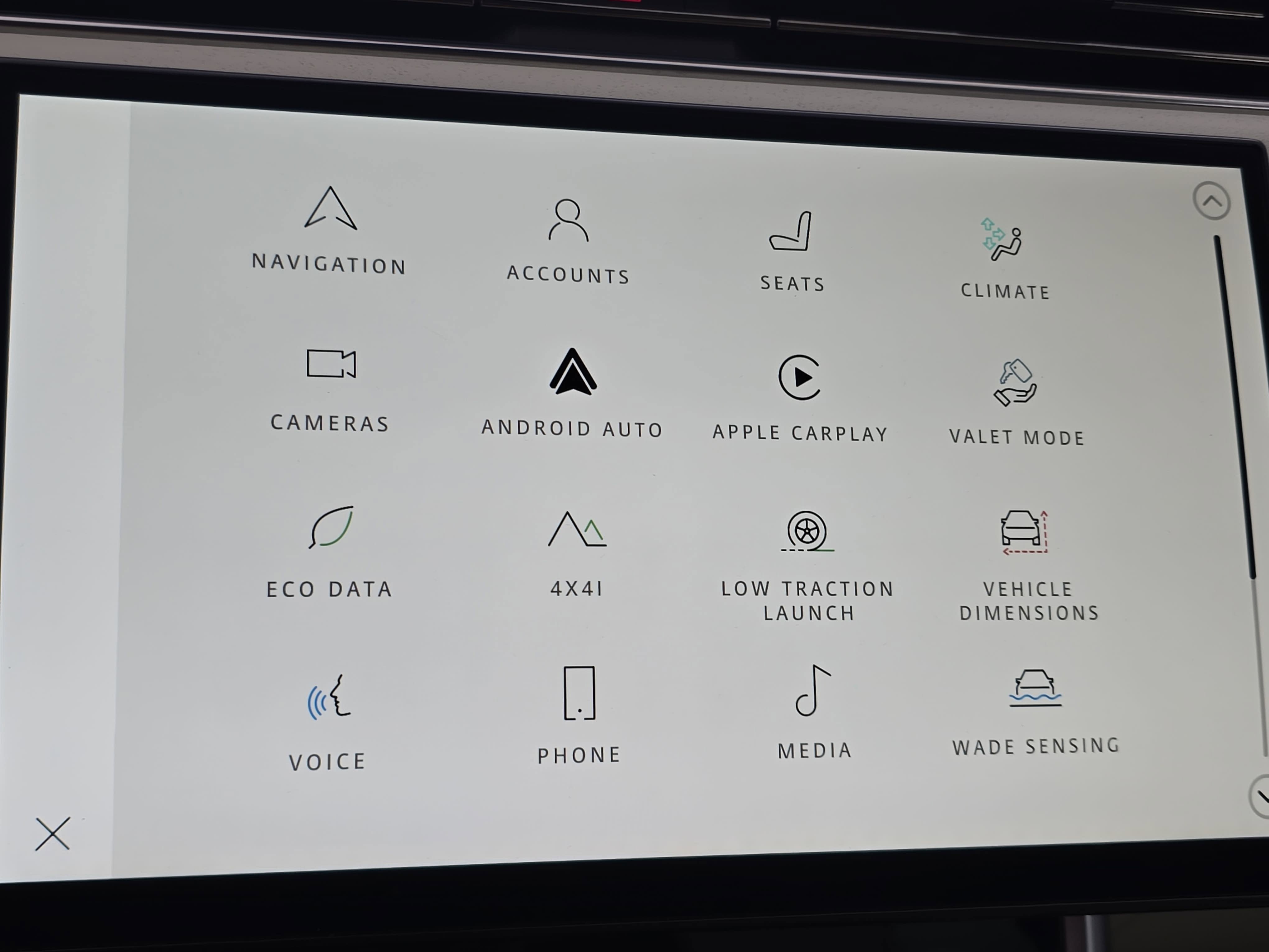 2023 Land Rover Range Rover SE