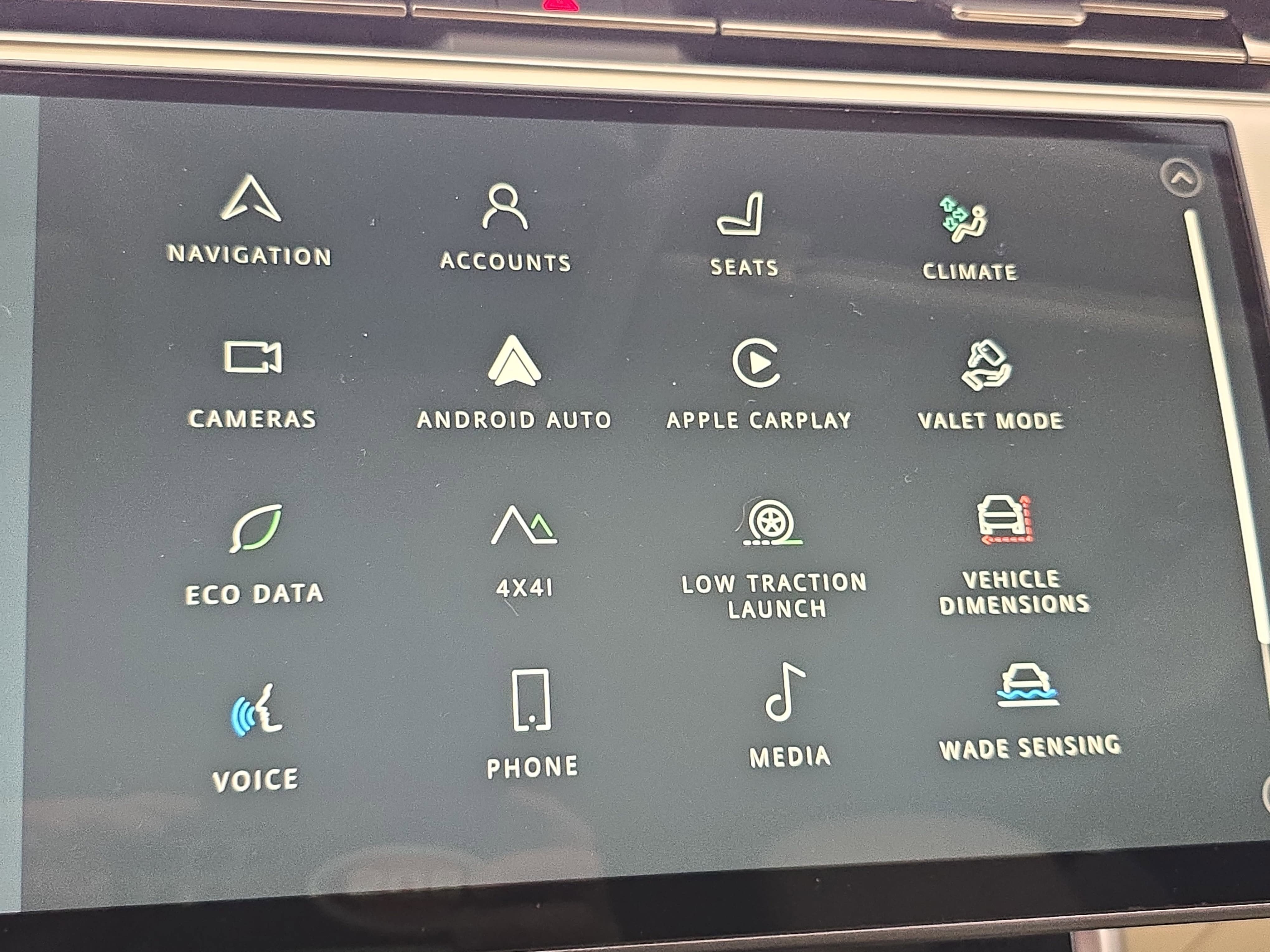 2023 Land Rover Range Rover SE