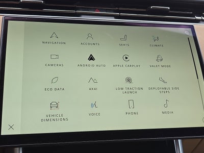 2023 Land Rover Range Rover SE