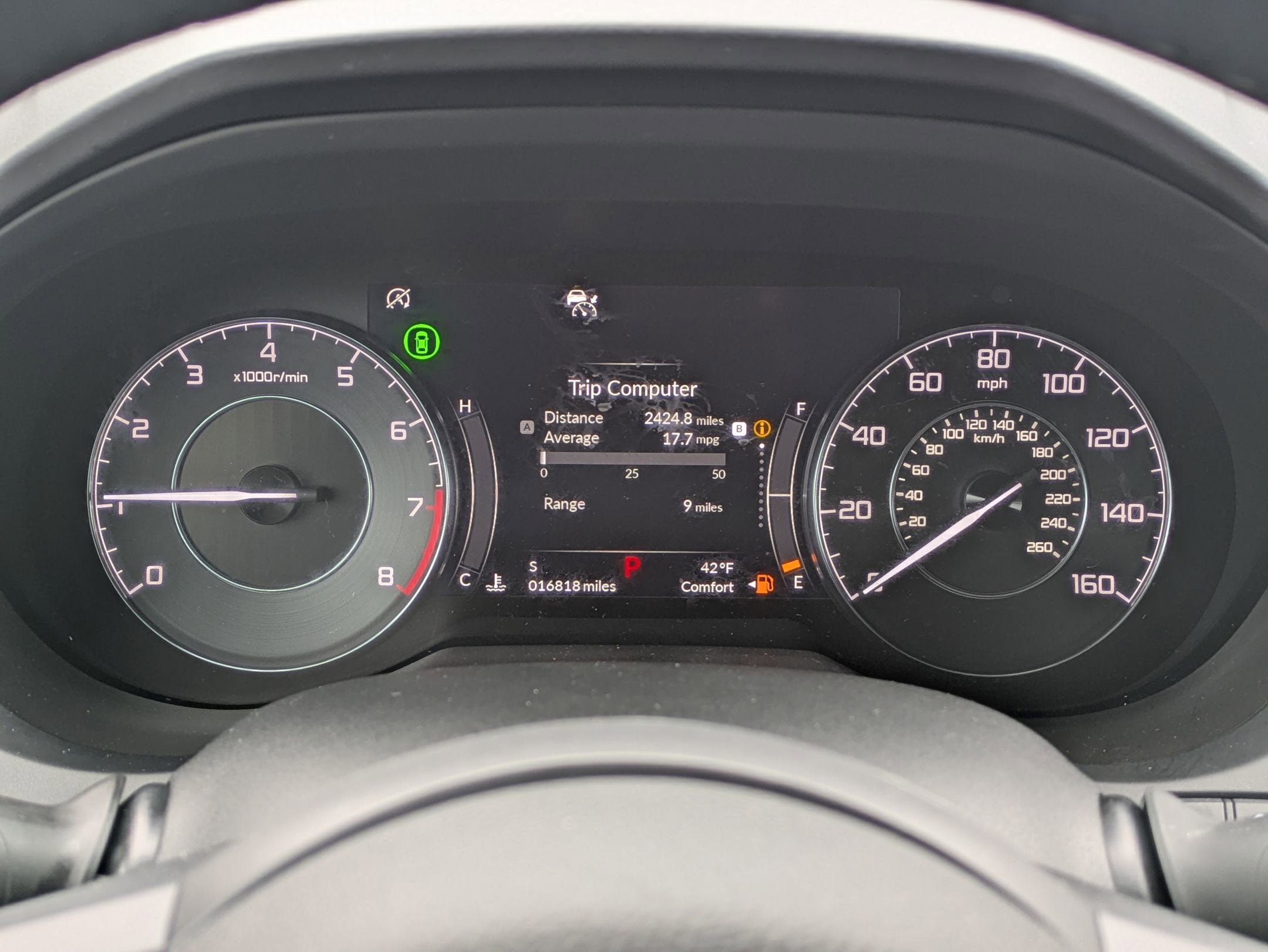 2023 Acura RDX w/Advance Package